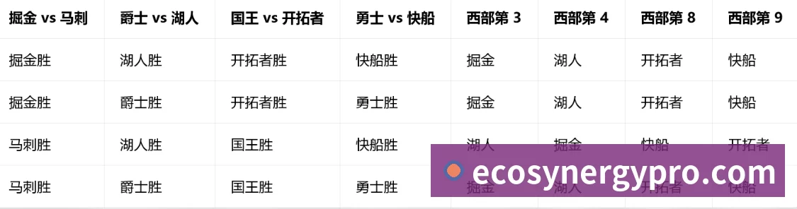 谈球吧平台生态图